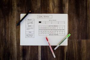 Unmotivated how to overcome lack of drive